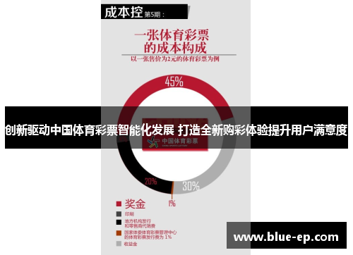 创新驱动中国体育彩票智能化发展 打造全新购彩体验提升用户满意度