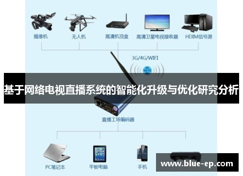 基于网络电视直播系统的智能化升级与优化研究分析