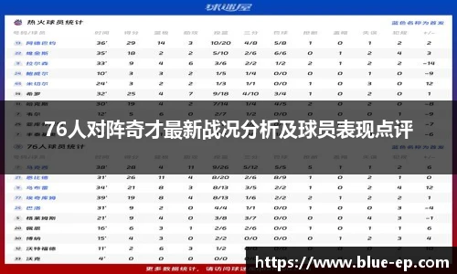 76人对阵奇才最新战况分析及球员表现点评